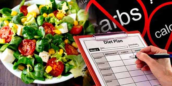 Makanan Sehat Untuk Diet Golongan Darah O,B,A,AB Makanan Sehat Untuk Diet Golongan Darah O,B,A,AB