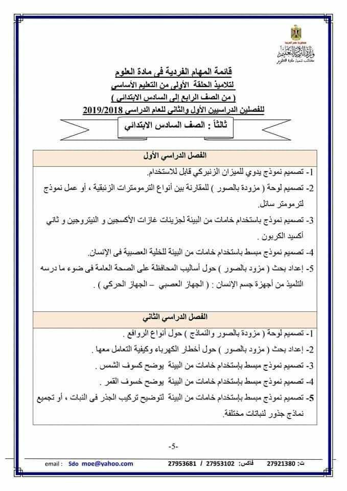 نشرة تقويم طلاب الصفوف الرابع الابتدائى وحتى السادس الابتدائى للعام 2018 - 2019 2