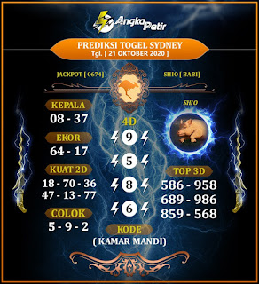 Prediksi Syair Sydney 21 Oktober 2020 Keraton4d