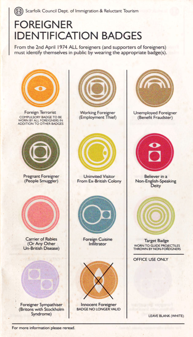 photo identification badges