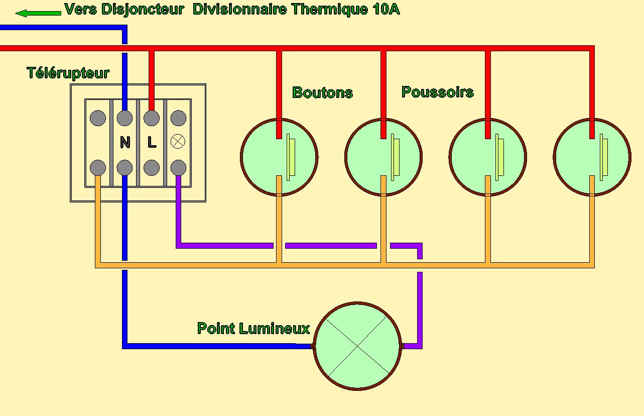 Circuit Eclairage Montage Permutateur Pachinko Love