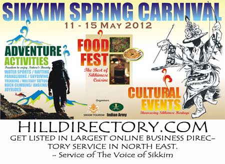 Http Www Sikkimfred Gov In Fcd Documents14th Fc Vol I Pdf