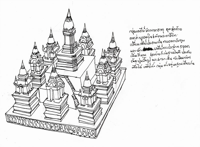 กลุ่มเจดีย์วัดมหาธาตุสุโขทัยในปัจจุบัน