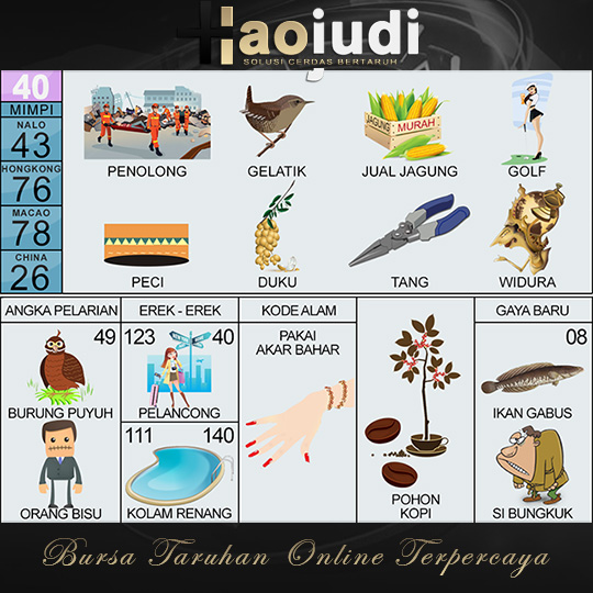 Buku Mimpi 2D Bergambar 40 Buku Mimpi 2D Bergambar 40