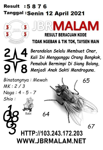 Kode Syair Sydney 12 April 2021 Togel Sydney Pangkalantoto