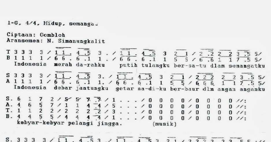 Notasi dan Lirik Lagu KebyarKebyar Karya Gombloh Lagu