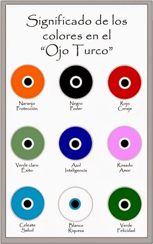 OJO TURCO SUERTE Y PROTECCIÓN A GANCHILLO OJO TURCO SUERTE Y PROTECCIÓN A GANCHILLO