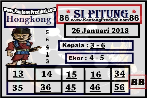 Prediksi Harian Terlengkap Cepat Update Hk 26 Januari 2018 Kode Syair Sgp Hk Sd Motesia Prediksi Harian Terlengkap Cepat Update Hk 26 Januari 2018 Kode Syair Sgp Hk Sd Motesia