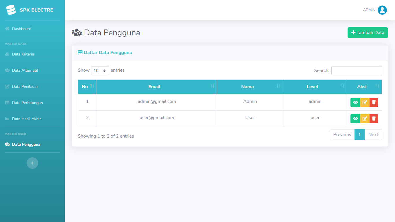 Aplikasi Sistem Pendukung Keputusan Seleksi Calon Mahasiswa Baru Menggunakan Metode ELECTRE - SourceCodeKu.com