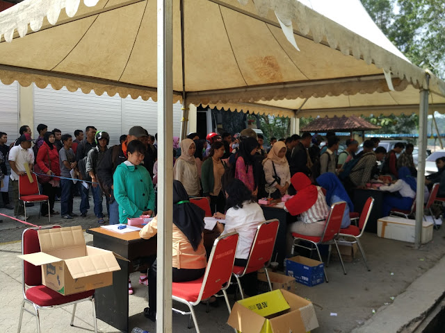 Pelatihan forex di batam