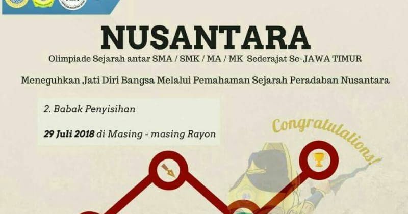 Olimpiade Sejarah Pelajar 2018 Di Universitas Airlangga Info Lomba 2021 Terbaru