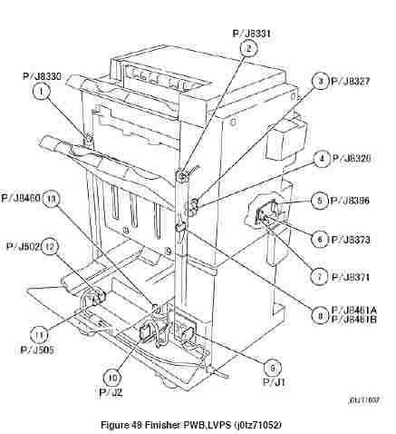 Xerox Docucolor 252 Service Manual Printer And Service Manual