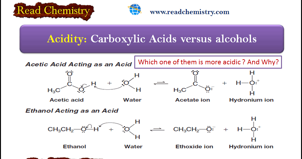 Acidity Carboxylic Acids versus alcohols Read Chemistry