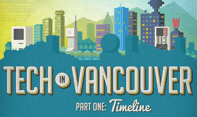 Tech in Vancouver: A Timeline