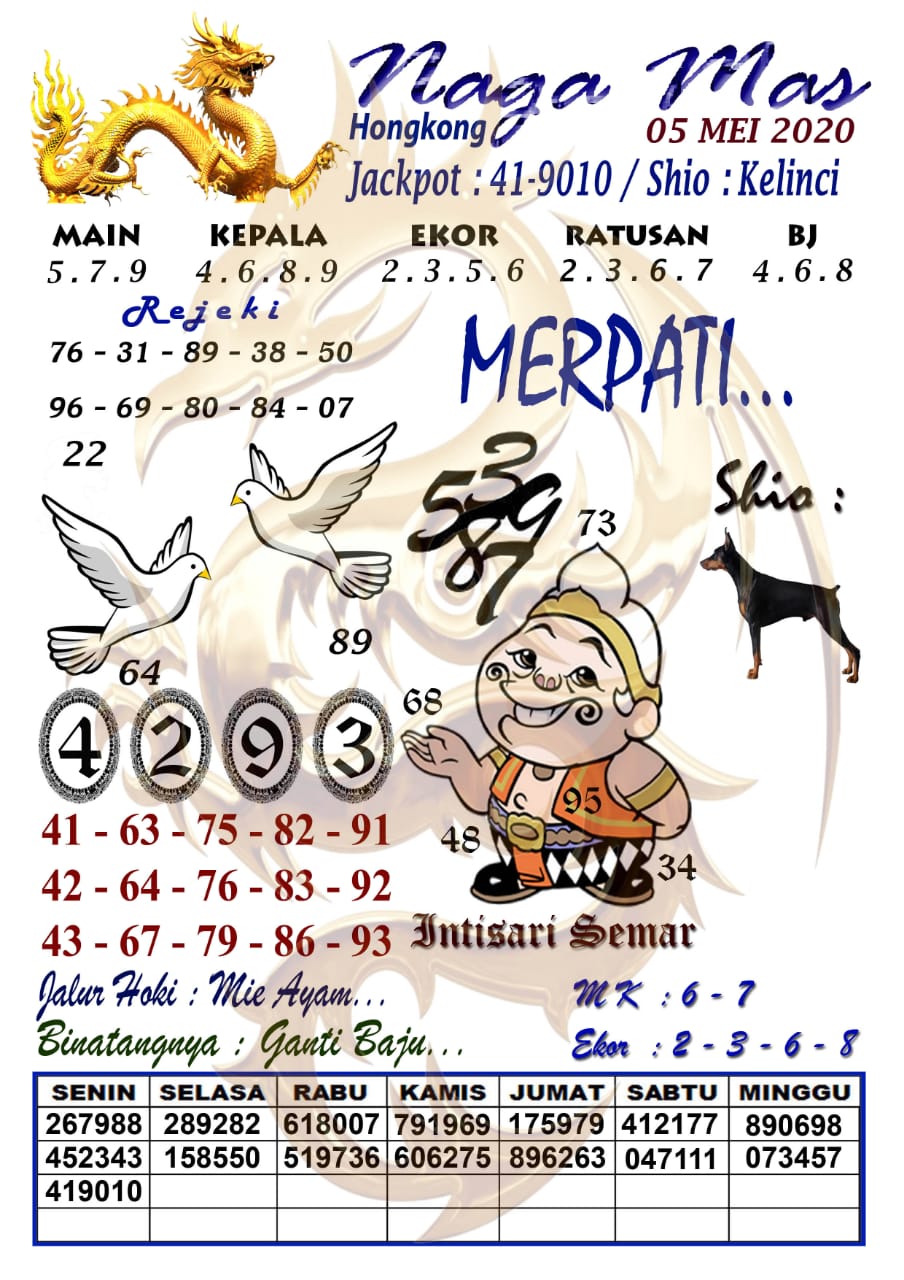 Prediksi Syair Hk 5 Mei 2020 Togel Hk Pangkalantoto