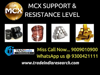 MCX free tips