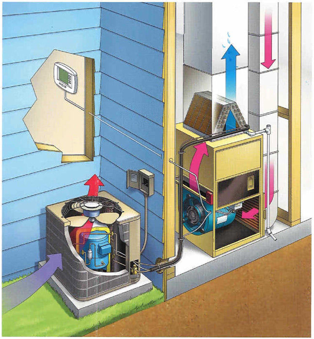 hvac-systems-new-may-2017
