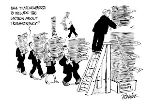Hasil gambar untuk gambar kerja audit