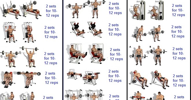 3 splitt program