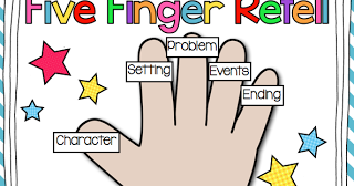 Academic dishonesty examples picture