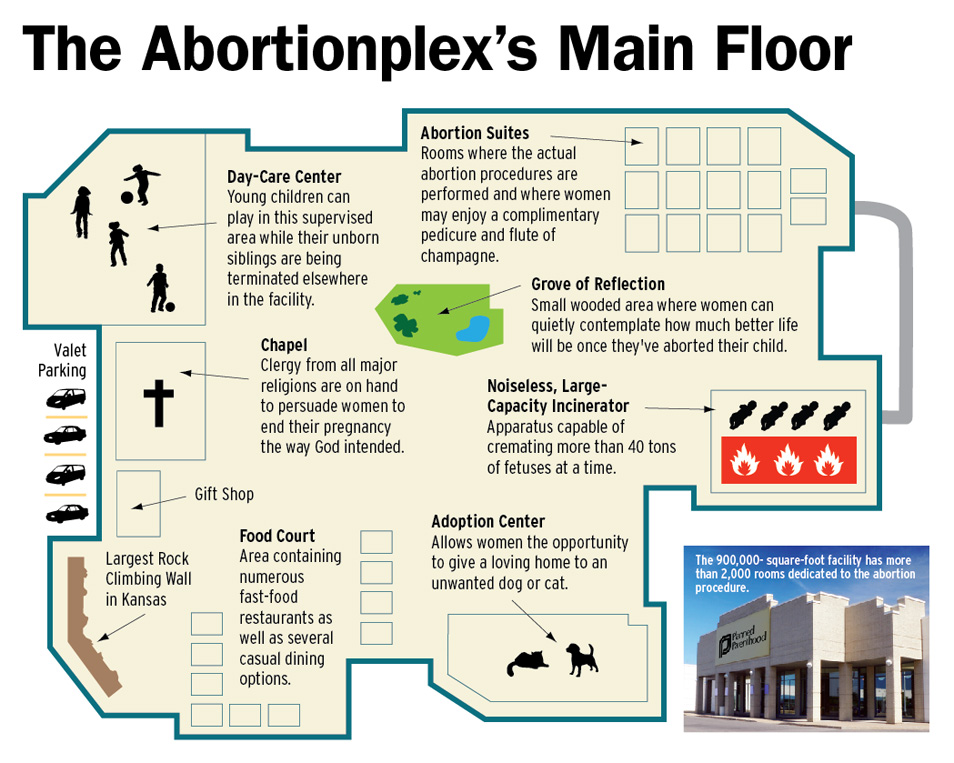 'Planned Parenthood Opens 8 Billion Abortionplex'