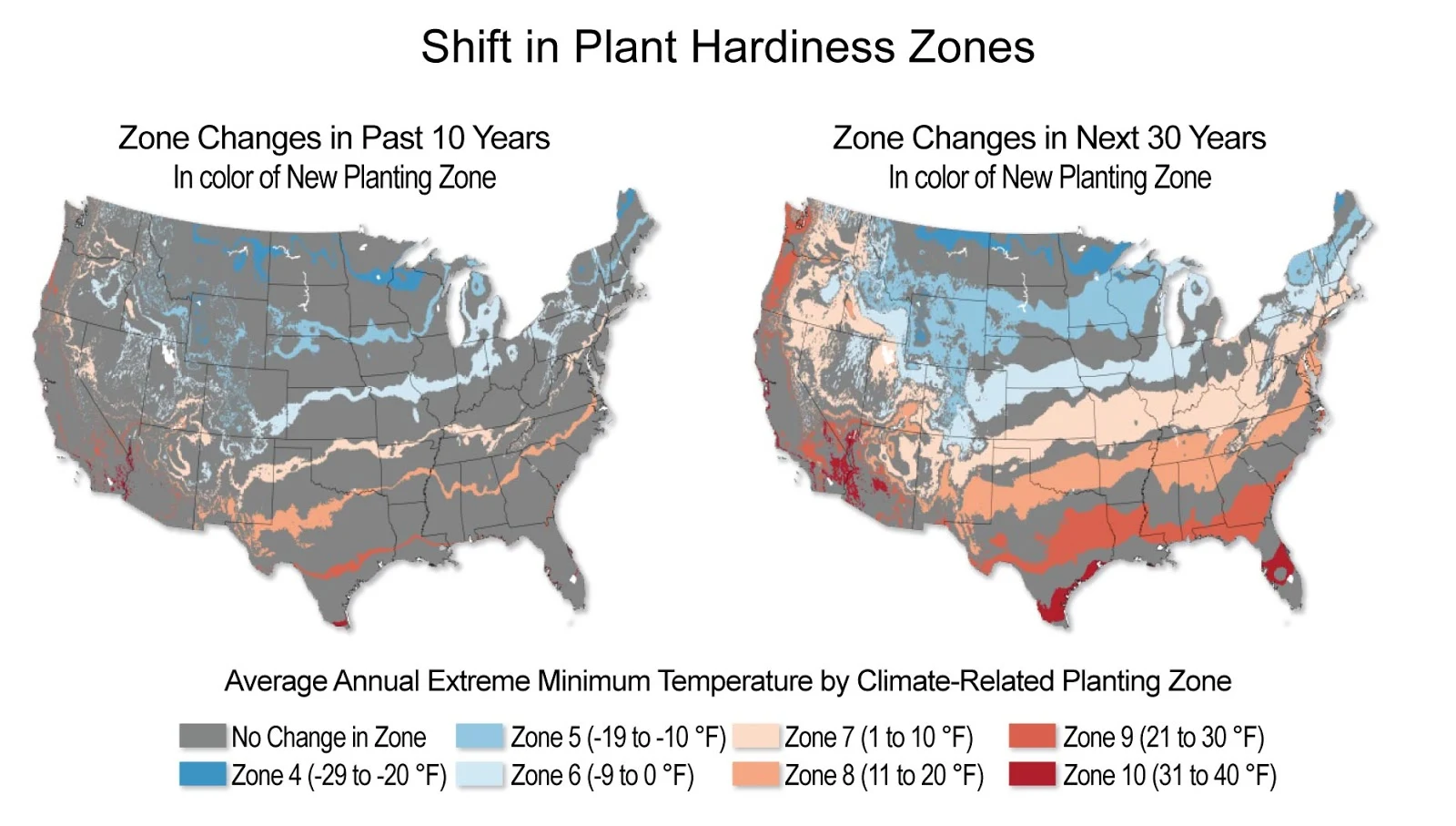 Shift in plant USDA hardiness zones in the United States