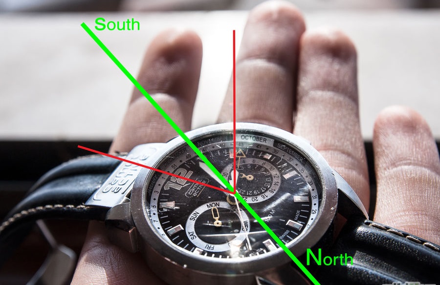 как использовать часы вместо компаса. часы вместо компаса. часы skmei 1743. часы в виде компаса. как применять часы.