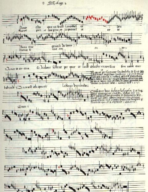 La Música de las Esferas: Ars Antiqua y Ars Nova