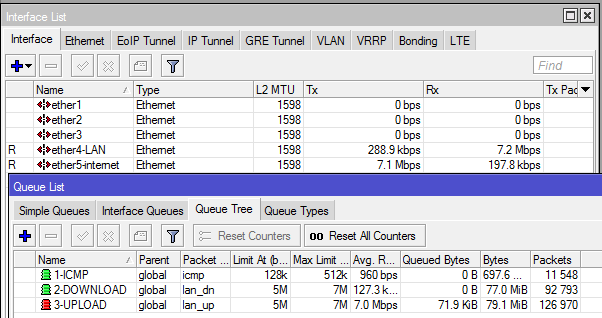 Simple Queue, HTB, dan Queue Tree ~ Roomedia