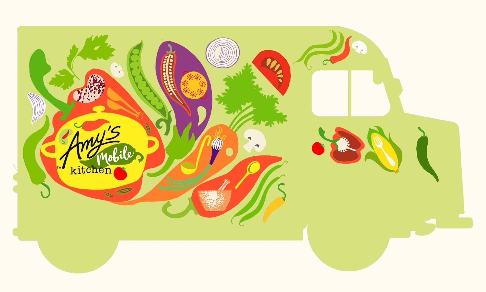 Amy's Mobile Kitchen . . . The English Kitchen