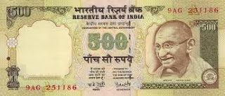 Mata Uang India ke Rupiah