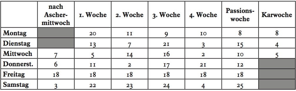 Https Www Katholische Sonntagszeitung De Content Download 346666 772034 Version 2 File Epaper 2 54280 Pdf