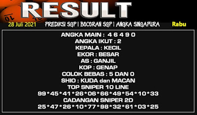 PREDIKSI singapura