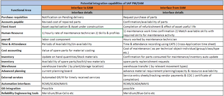 Website under maintenance. Server under maintenance как переводится. Maintenance перевод. Website is under maintenance. Maintenance перевод.