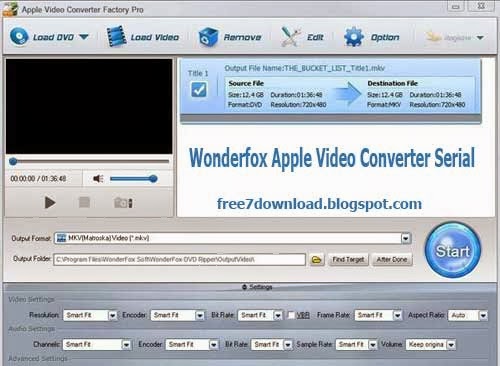 any video converter professional license code