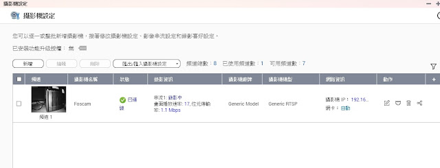 Foscam C1 無線HD攝影機 與 QNAP TVS-472XT NAS 的邂逅