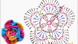 6 patrones de flores al crochet + video con paso a paso