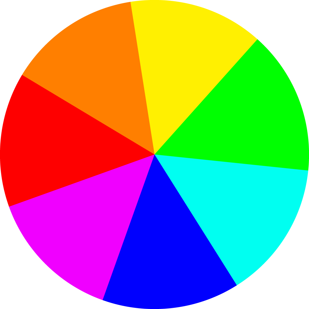 Спектр всех цветов какой цвет. Цветовой круг 7 цветов. Разноцветные круги. Разноцветный круг с секторами. Цвет.