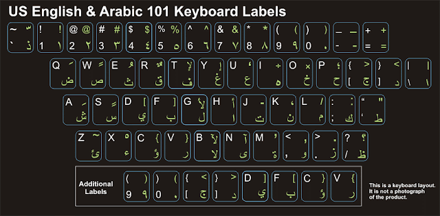 Layout Keyboard Arabic keyboard layout linux mint keyboard layout linux command keyboard layout linux change keyboard layout linux ubuntu keyboard layout linux centos keyboard layout linux debian