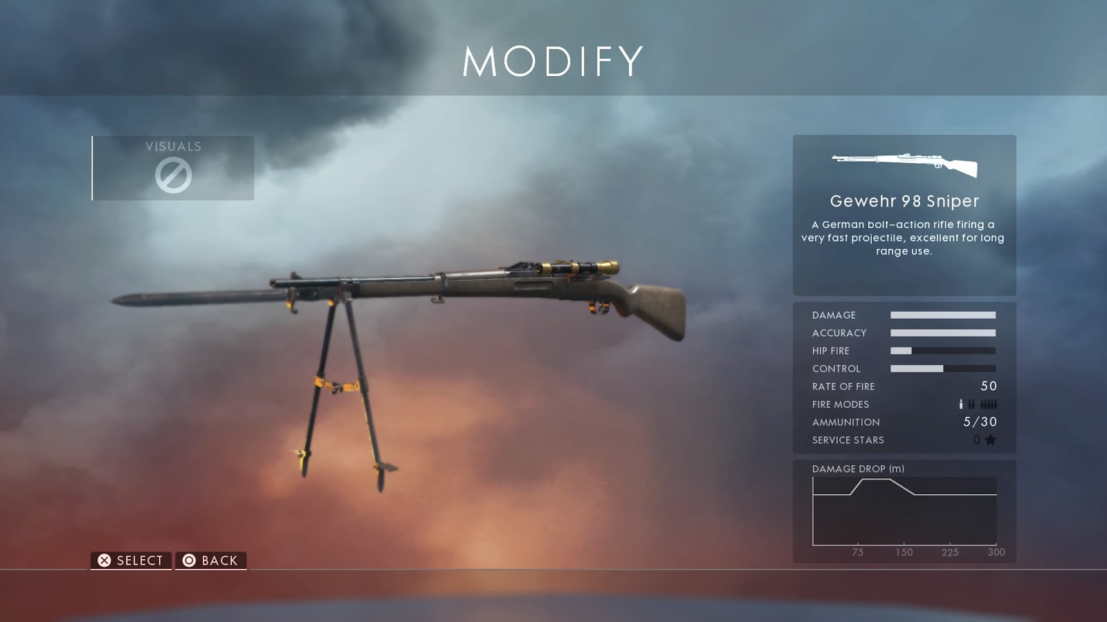 Gamers Play Online Best Sniper for Battlefield 1 (Opinion)