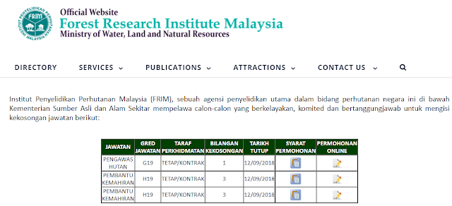 Jawatan Kosong Institut Penyelidikan Perhutanan Malaysia (FRIM)