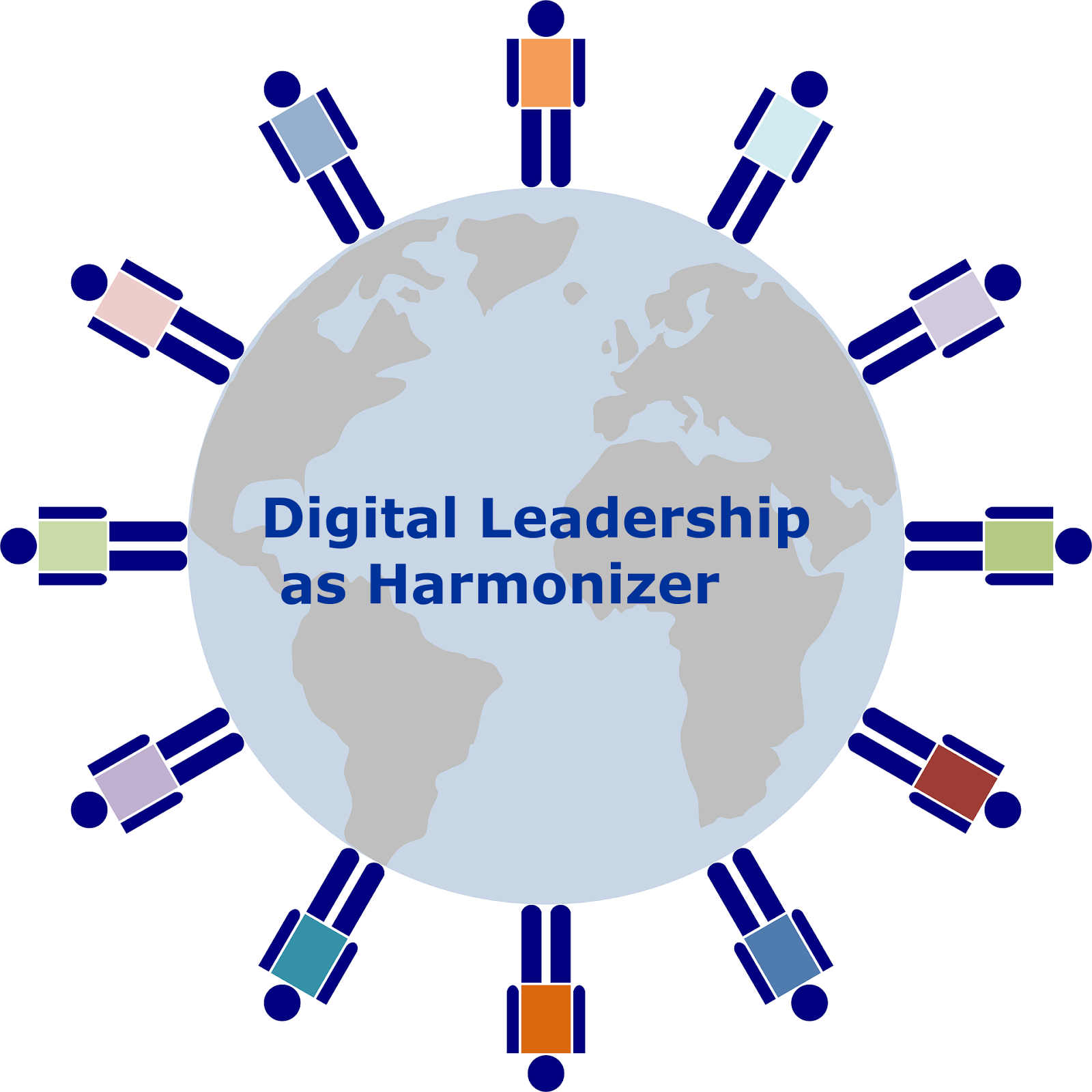 “Leadership Master” Book Conclusion Digital Leadership as Harmonizer