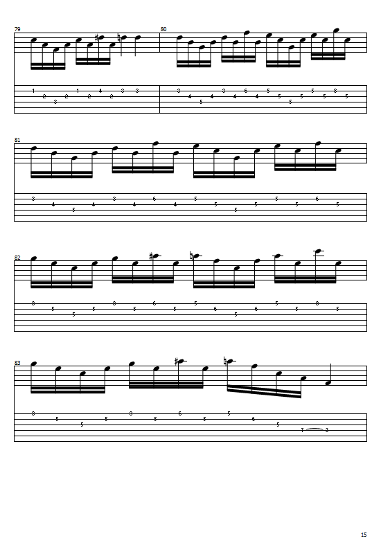 Italian Concerto Tabs Bach - How To Play Italian Concerto Bach Song On Guitar Tabs & Sheet Online