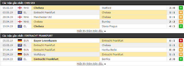 [Image: Chelsea3.PNG]