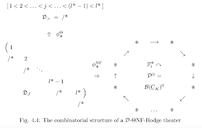 Professor Quibb The abc Conjecture Applications and Significance