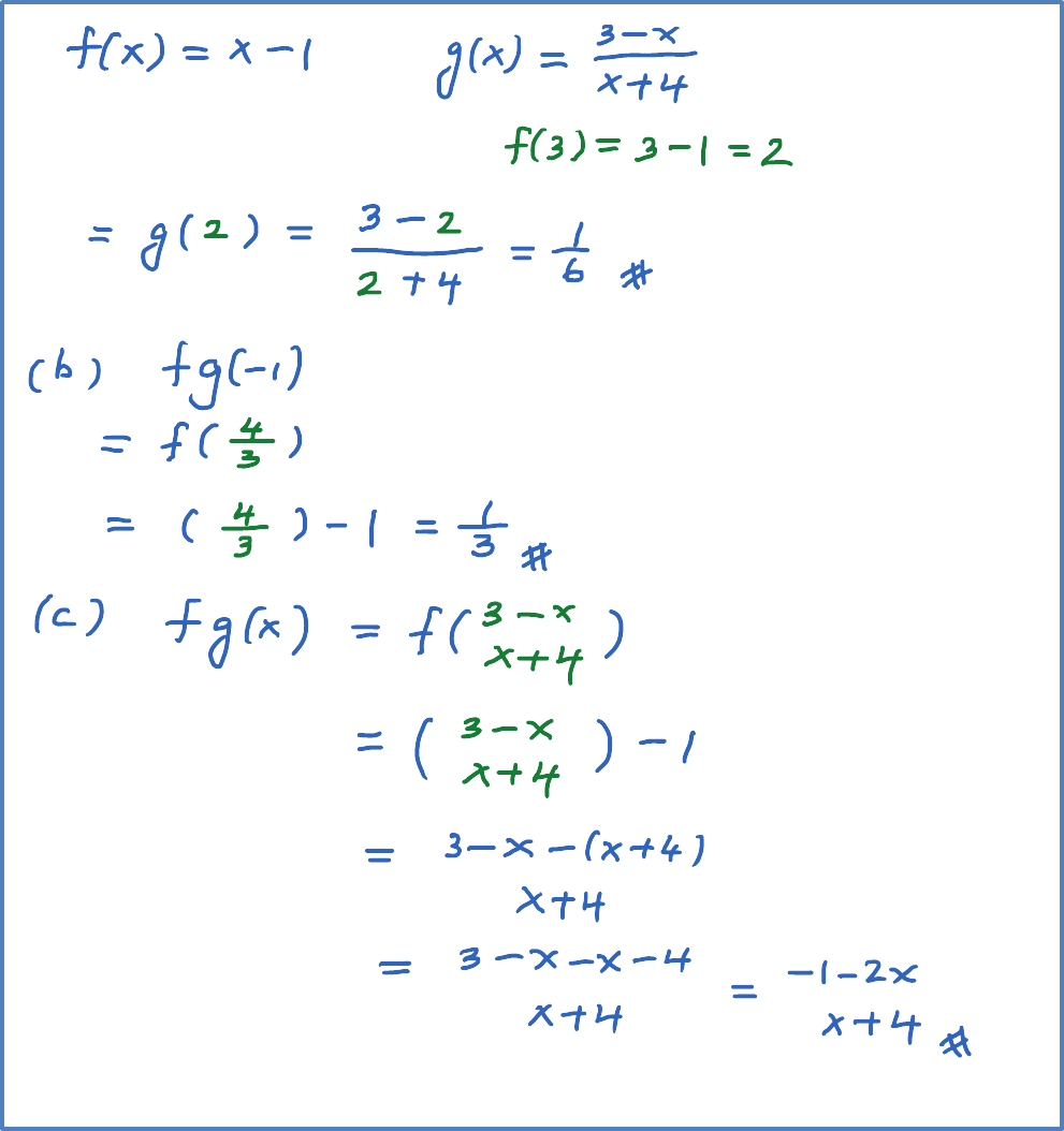 Composite Function Example 2 SPM Additional Mathematics
