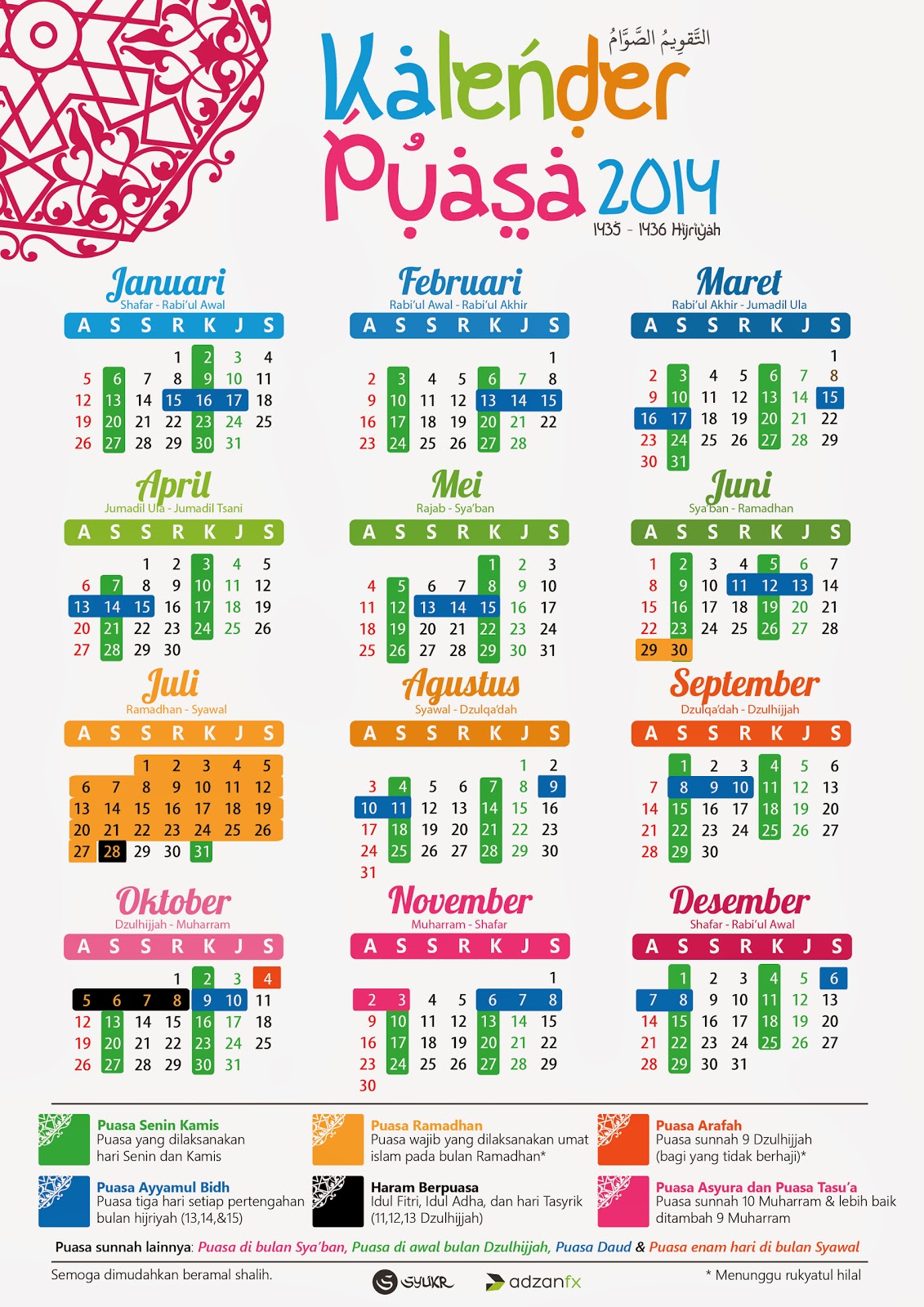 Jadwal Kalender Puasa Terbaru 2014