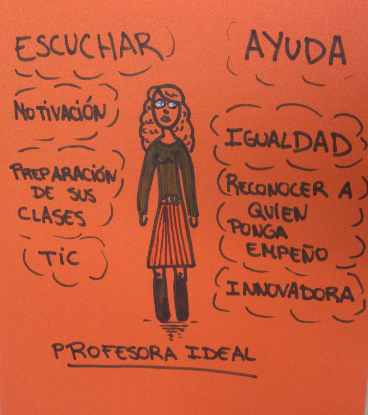 MI HUELLA DE APRENDIZAJE: La maestra ideal