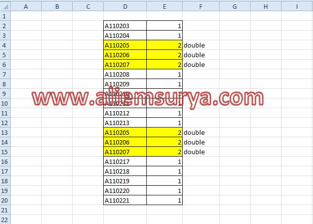 Tips Excel Fungsi Countif Untuk Cek Duplikasi Data Yang Diinput Aliems Journey