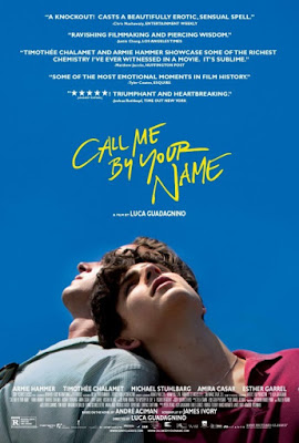 Call Me By Your Name Movie Poster